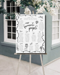 DesignItDigitals3